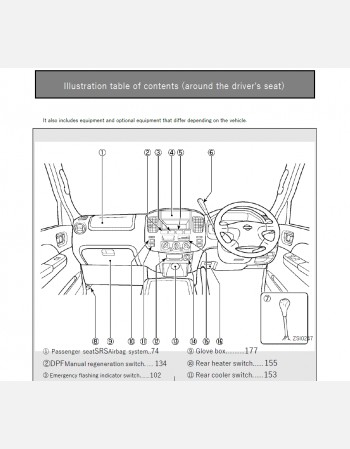nissan caravan 2010 2011 2012 & 2013 owners manual